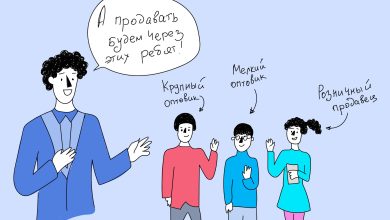 Photo of Дистрибуция и розничная торговля