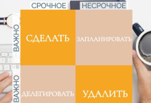 Photo of Создание и продвижение бренда