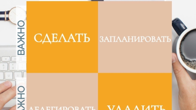 Photo of Создание и продвижение бренда