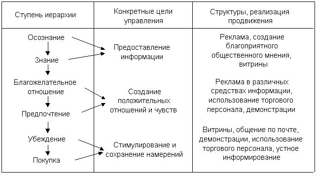 Photo of Управление рисками и инвестициями