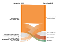 Photo of Построение бренда и репутации