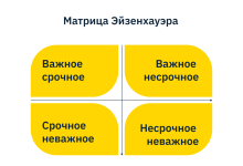 Photo of Цифровой маркетинг и реклама