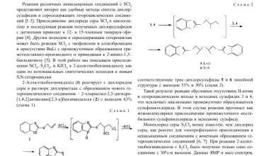 Photo of Происхождение и смысл термина gl?cksspirale