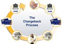 Photo of Что такое Chargeback и как он помогает вернуть деньги