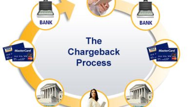Photo of Что такое Chargeback и как он помогает вернуть деньги