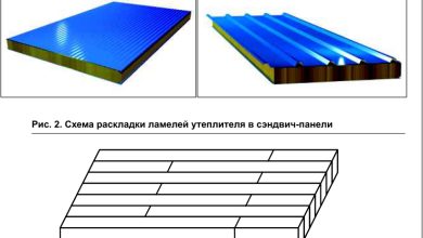 Photo of Преимущества сэндвич-панелей от производителя