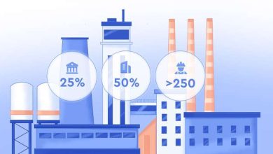 Photo of Успешные масштабные бизнес-проекты