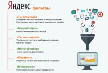 Photo of Общее описание товара и его роль в бизнесе